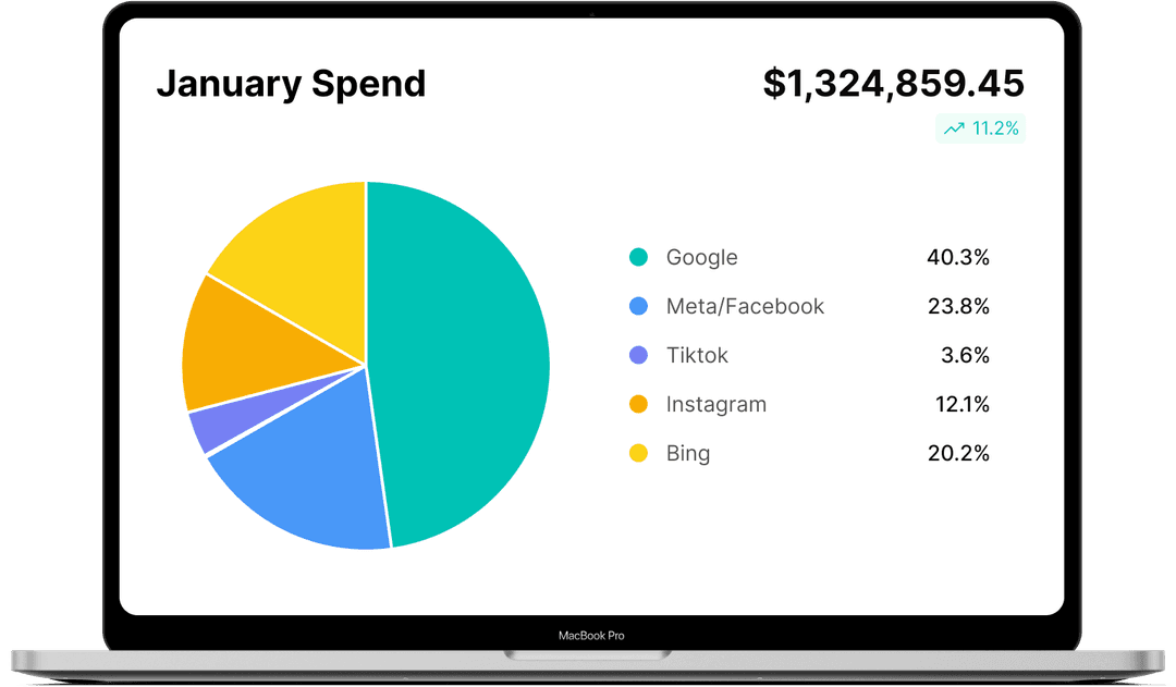 graph image